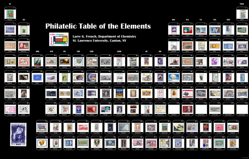 Philatelic periodic table