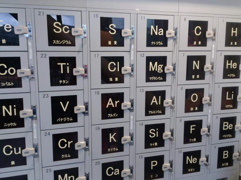 Science Museum Lockers